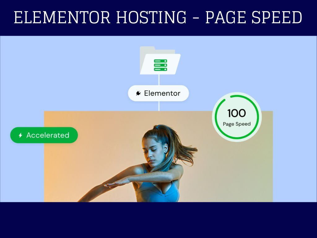 ELEMENTOR HOSTING - PAGE SPEED