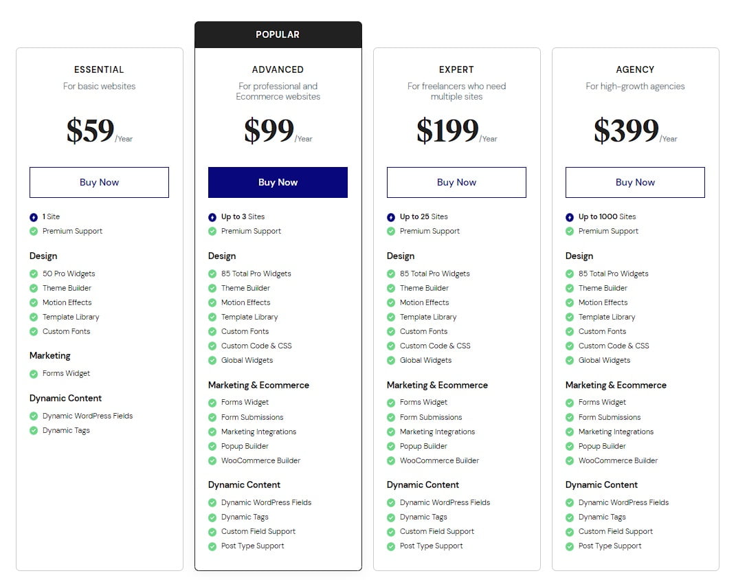 Elementor Pro Plugin Pricing